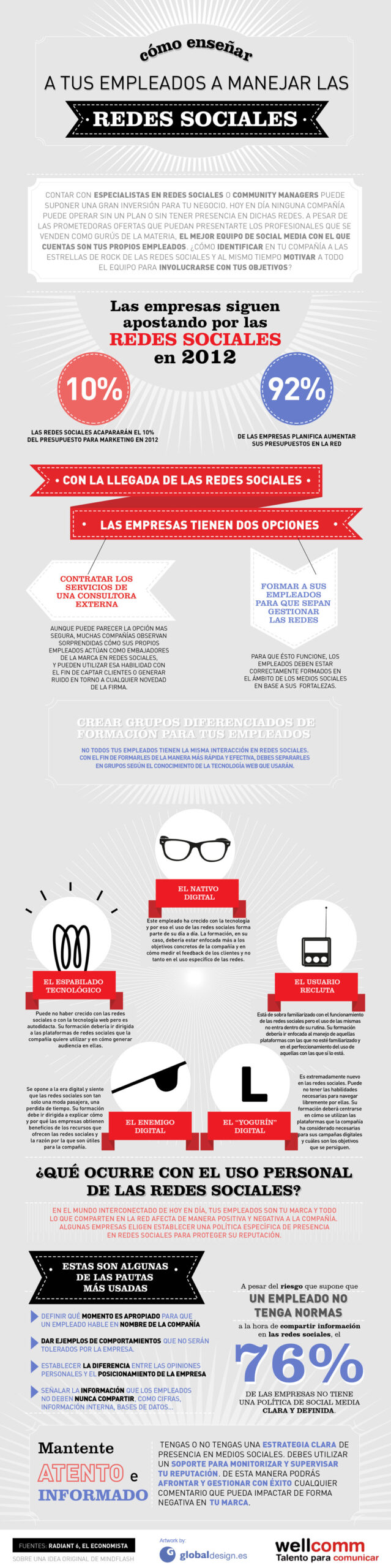 Como enseñar a tus empleados a manejar las redes sociales_Infografia