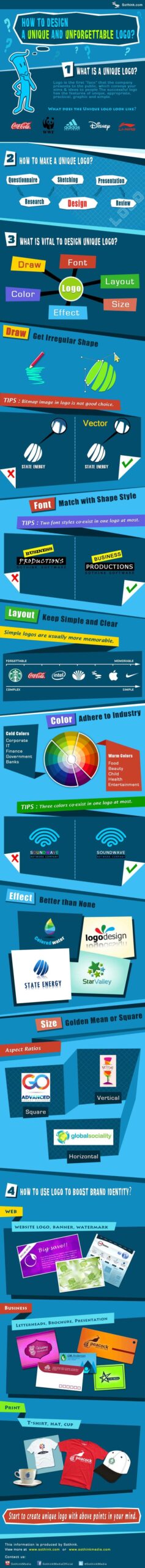 Como diseñar un logo unico